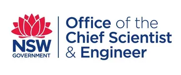 Intuitive Foundation Logo